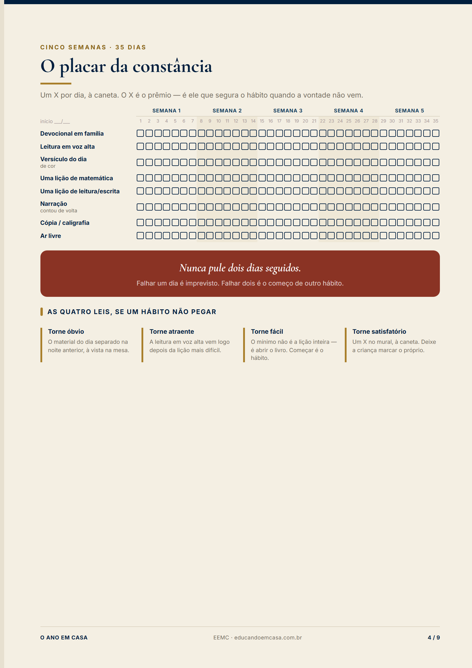 Página do placar de hábitos do caderno