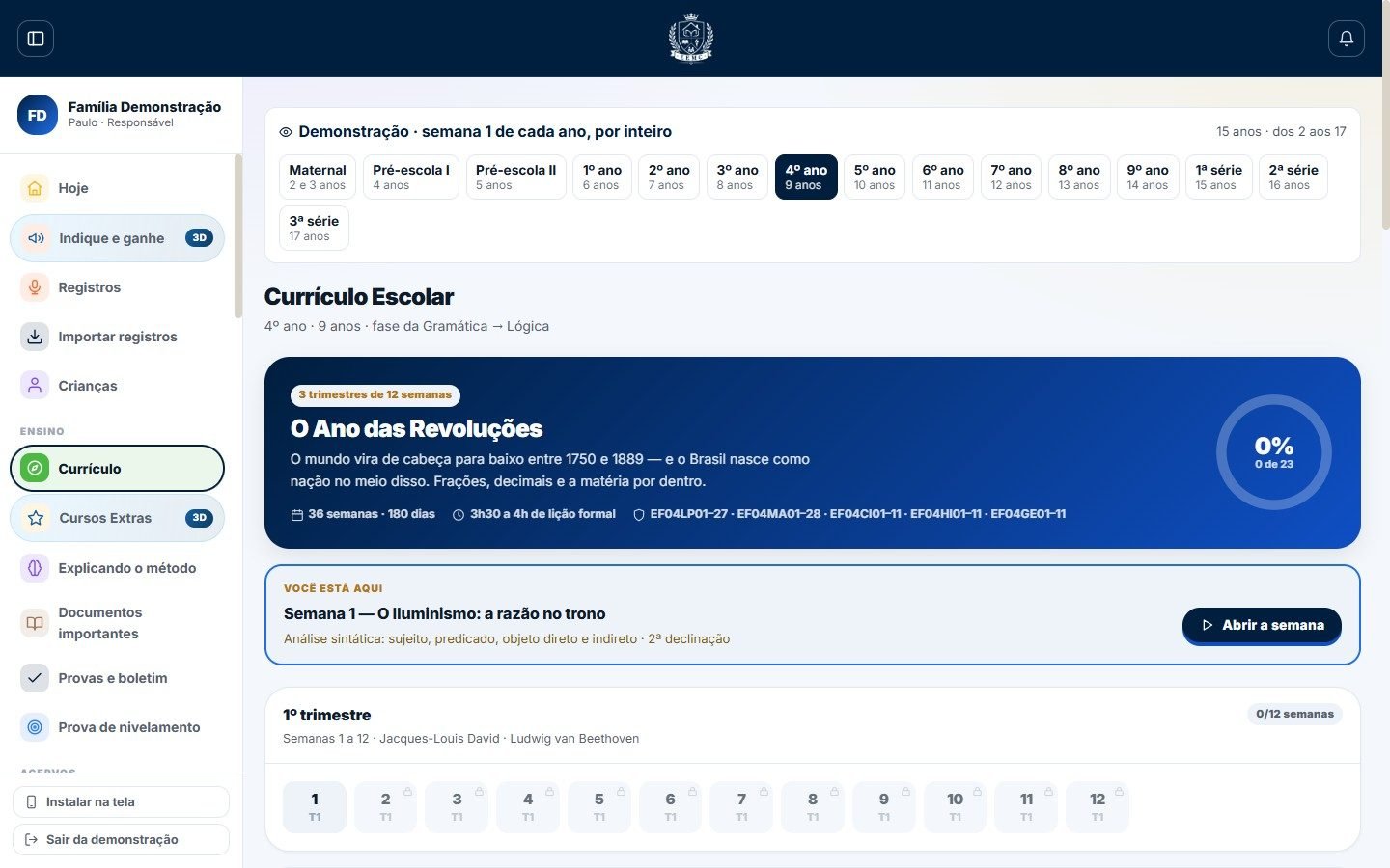 A tela do Currículo: a barra com os quinze anos, do Maternal à 3ª série, e o 4º ano aberto, "O Ano das Revoluções", com 36 semanas, 180 dias, 3h30 a 4h de lição formal, os códigos da BNCC que o ano cobre, o marcador "Você está aqui" na Semana 1 (O Iluminismo: a razão no trono) e as semanas do 1º trimestre.